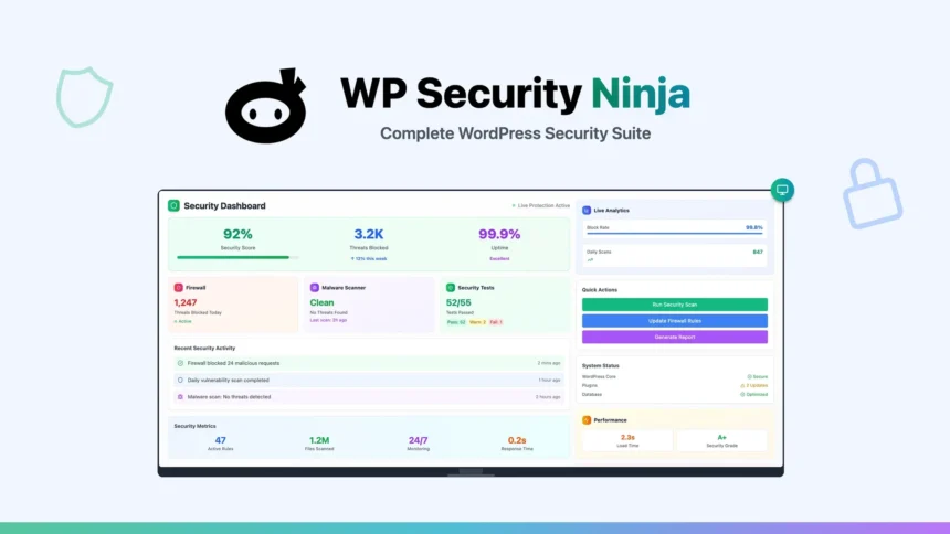 Security Ninja PRO