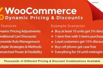 WooCommerce Dynamic Pricing