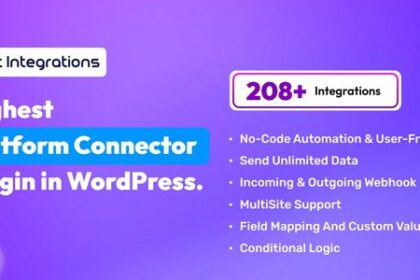 Bit Integrations Pro